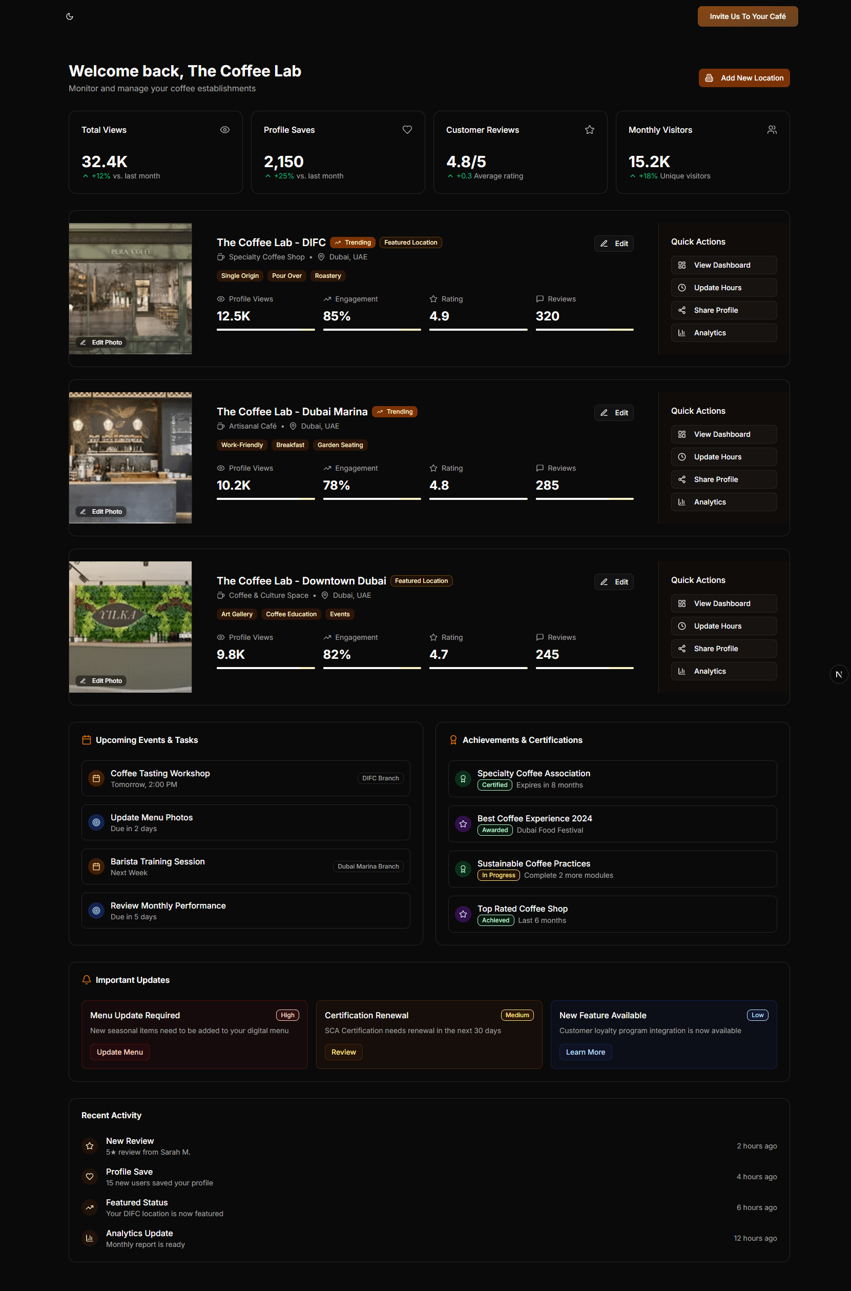 Owner dashboard interface